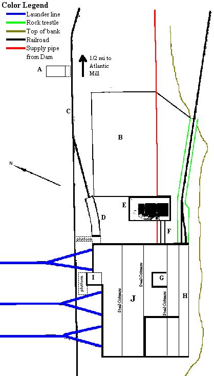 representation of Sanborn map