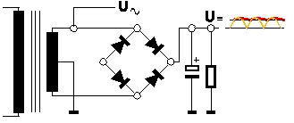 Mittelpunktschaltung, Br&uuml;ckengleichrichter